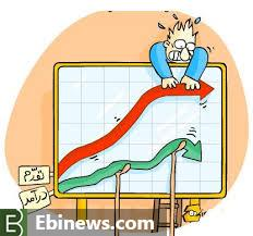 سیگنال پیشنگر از روندآتی تورم